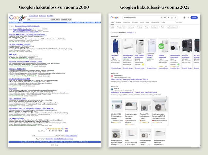Kuva googlen hakutulossivulta vuodelta 2000 ja 2025. Muutos on selvä: vuonna 2025 hakutulosten joukossa on paljon myyviä kuvia tuotteista. 